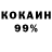 Кетамин ketamine Will Swenson
